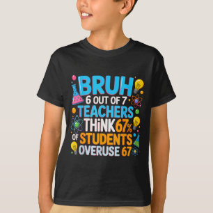 Camiseta 6 de cada 7 profesores piensan que el 67% de los e