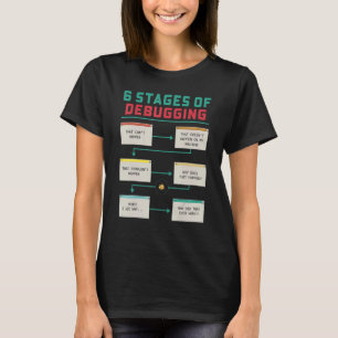 Camiseta 6 Etapas De Depuración Coder Codificación Programa