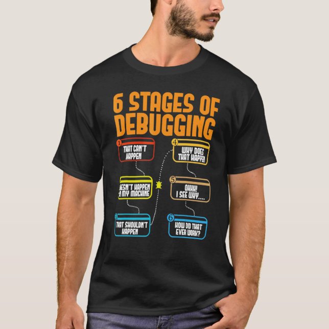 Camiseta 6 etapas de depuración de software de código de pi (Anverso)