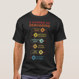 Camiseta 6 etapas de depuración de software de código de pi