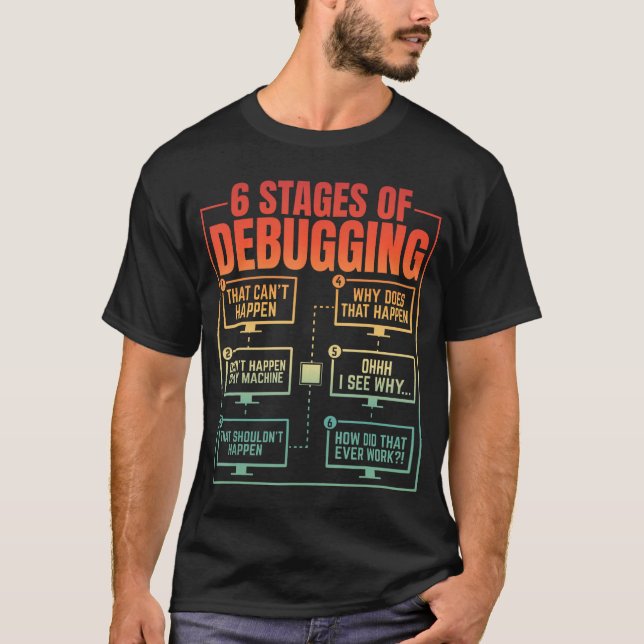 Camiseta 6 Etapas de Depuración Programador Computadora Div (Anverso)