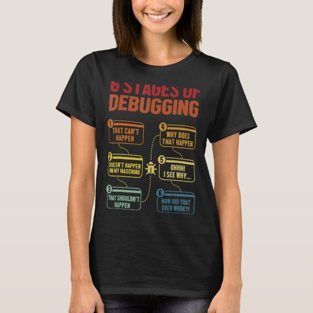 Camiseta 6 Etapas Del Desarrollador De Software De Depuraci (Anverso)