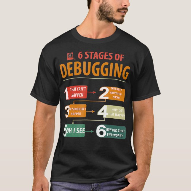 Camiseta 6 etapas del programa de desarrollo de software de (Anverso)