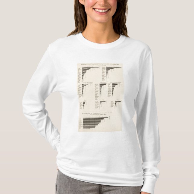 Camiseta 73 naturales de ciertos países (Anverso)