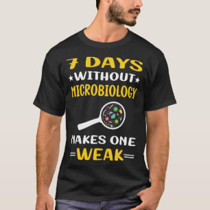 Camiseta 7 días sin microbiólogo