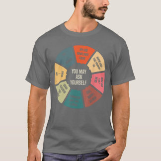Camiseta 80s Music Retro Lyrics Pie Chart You May Ask Yours