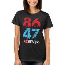 86+47= IMPACHMENT
