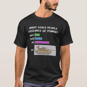 Camiseta Abrams Tank Power Tanks Meme de la bandera de los