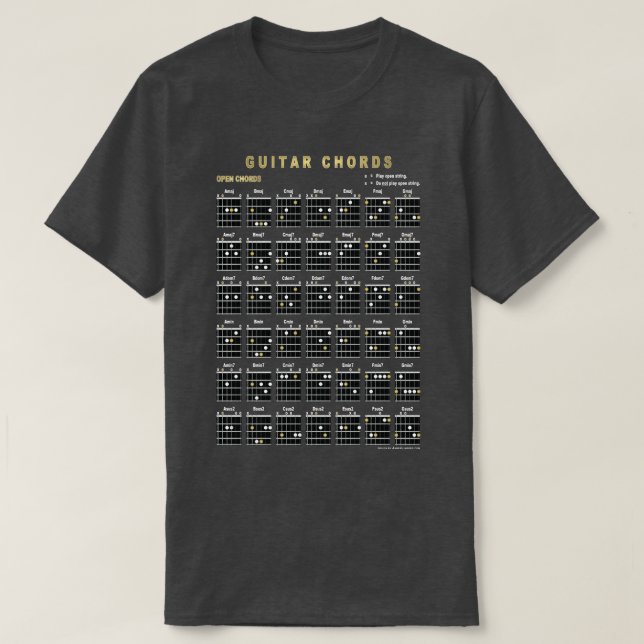Camiseta Abrir Cuadros De Guitarra En Delante Y Atrás (Diseño del anverso)