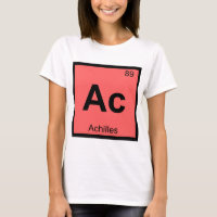 Ac - Aquiles Tabla Periódica de Química Griega