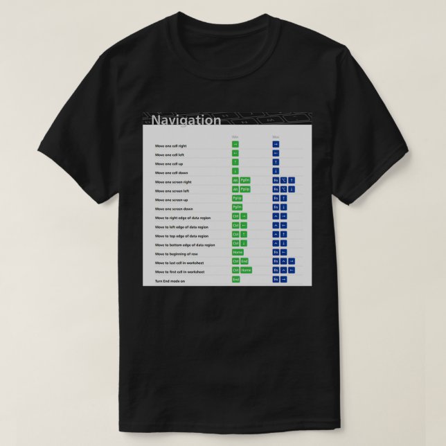 Camiseta Accesos rápidos de teclado de Excel Acceso rápido  (Diseño del anverso)