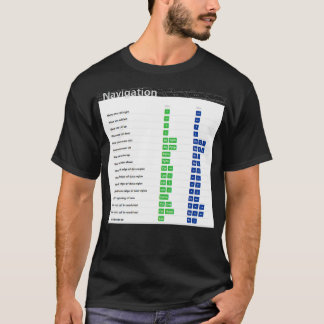 Camiseta Accesos rápidos de teclado de Excel Acceso rápido