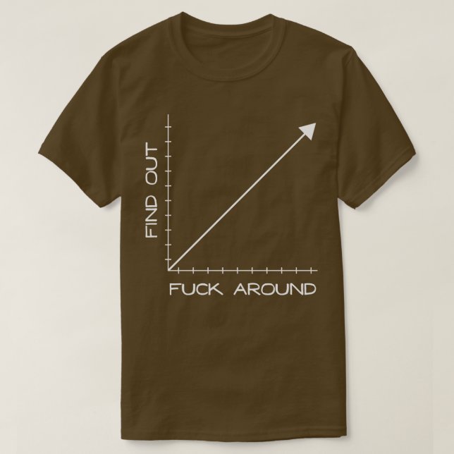 Camiseta Acerca de y descubrir gráfico de gráficos (Diseño del anverso)