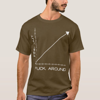 Camiseta Acerca de y descubrir gráfico de gráficos