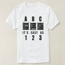 Acordes de Guitarra ABC Es Fácil Como 123