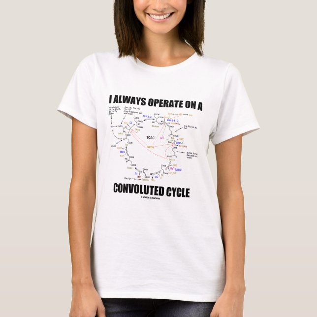 Camiseta Actúo siempre encendido un ciclo enrollado (Krebs) (Anverso)