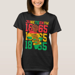 Camiseta Afroamericano 1865 juneteenth historia negra