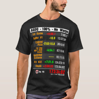 Camiseta AGDQ el 100% ningún contador de tiempo de