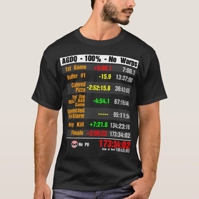 Camiseta AGDQ el 100% ningún contador de tiempo de (Anverso)