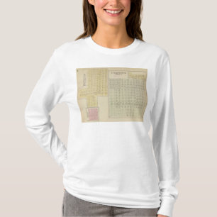 Camiseta Agua fría, protección, Avilla, Kansas