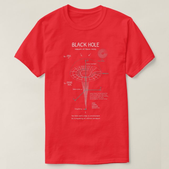 Camiseta Agujero negro (Diseño del anverso)