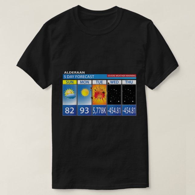 Camiseta Alderaan 5 días pronóstico de divertidas prediccio (Diseño del anverso)