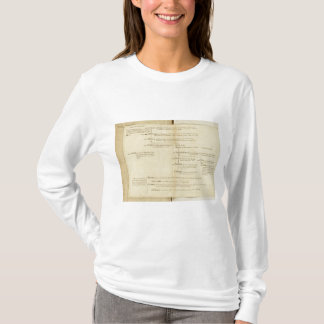 Camiseta Alemania 18