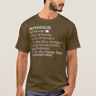 Camiseta Amanda Nombre Definición Amanda Nombre femenino 1