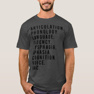 Camiseta Ámbito de la práctica 6