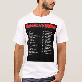Camiseta Américas WMDs