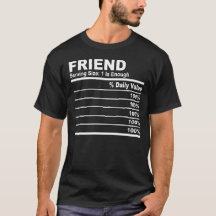 Amigo Nutrición Hechos Personalizado Familia Perso