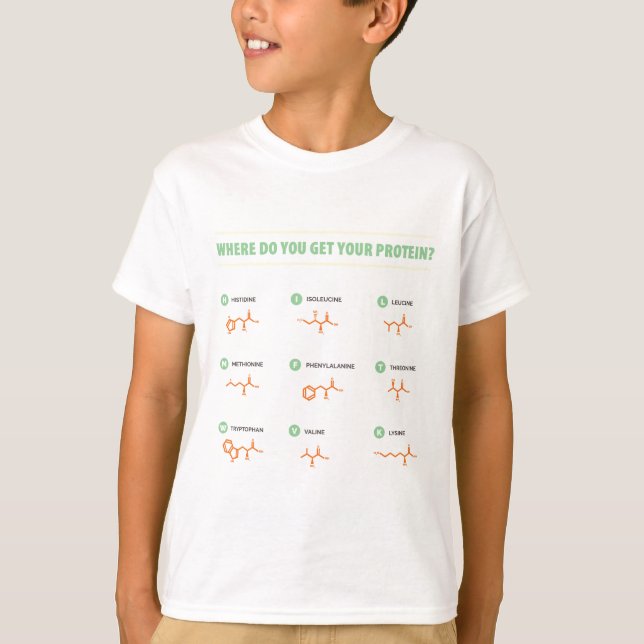 Camiseta ¿Aminoácidos - de dónde usted consigue su (Anverso)