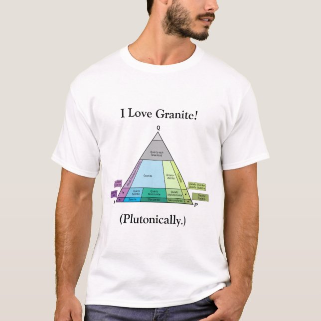 Camiseta Amo el granito... plutónicamente (Claro) (Anverso)