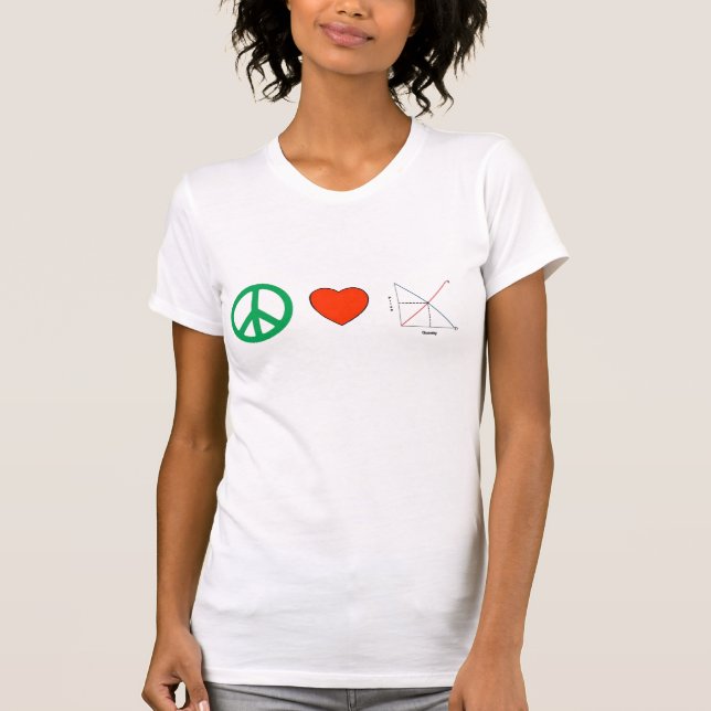 Camiseta Amor y economía de la paz (Anverso)
