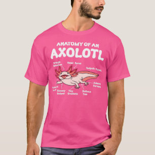 Camiseta Anatomía Axolotl De Una Biología Axolotl Axolotls 