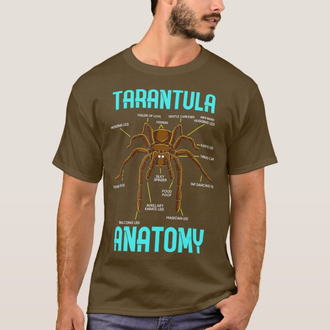 Camiseta Anatomía de araña de Tarantula - Gracioso diagrama (Anverso)