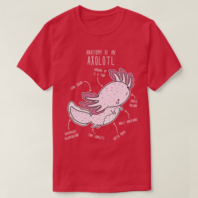 Camiseta Anatomía de Axolotl (Diseño del anverso)