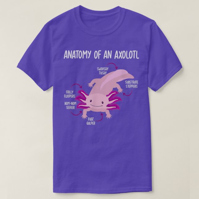 Camiseta Anatomía De Axolotl Para Niños Acuario Mascota Ani (Diseño del anverso)