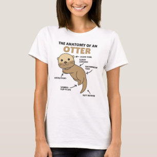 Camiseta Anatomía De Explicación De Otter Cute De Un Otter