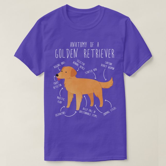 Camiseta Anatomía de Golden Retriever 3 (Diseño del anverso)