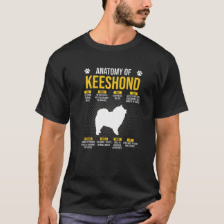Camiseta Anatomía De Keeshond Dog Lover