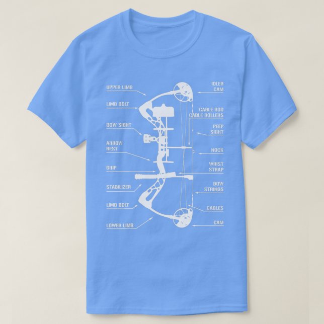 Camiseta Anatomía de la caza de arcos de barro (Diseño del anverso)