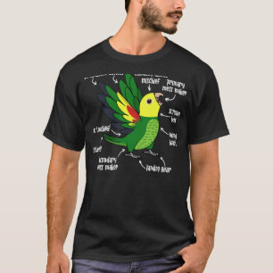 Camiseta Anatomía de loro I Amazonía de cabeza doble amaril