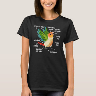 Camiseta Anatomía de loro I Conuro de mejilla verde piña