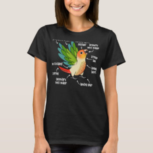 Camiseta Anatomía de loro I Conuro de piña de mejilla verde