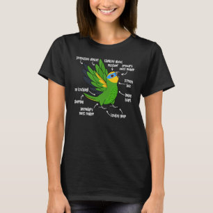 Camiseta Anatomía de loro I Naranja alado Amazonía