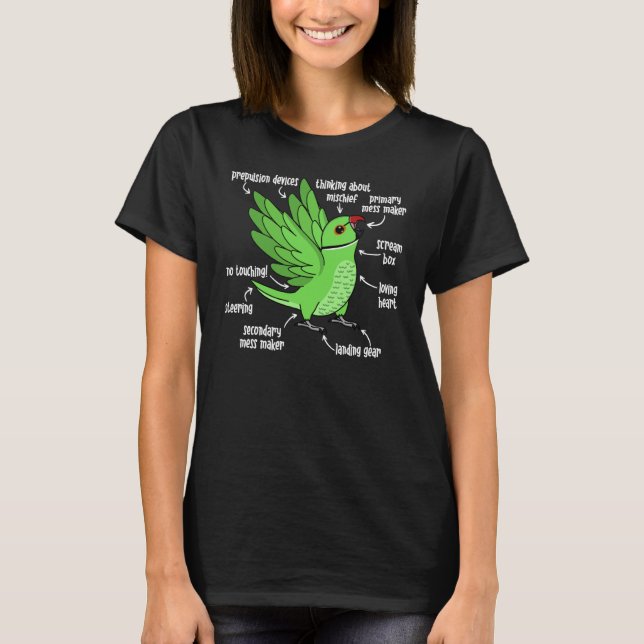 Camiseta Anatomía de loro I Ringneck indio verde (Anverso)