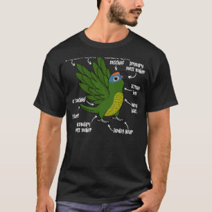 Camiseta Anatomía de loro que enfrento con el engaño