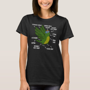Camiseta Anatomía de loro que enfrento con el engaño
