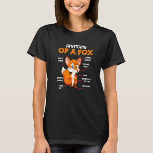 Camiseta Anatomía de niños zorros